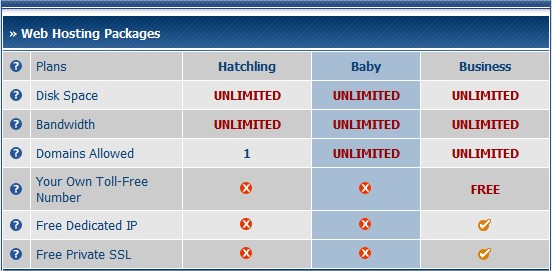 hostgator plan