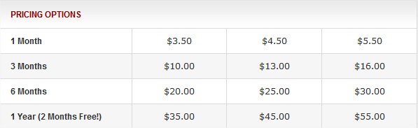 hostwinds price