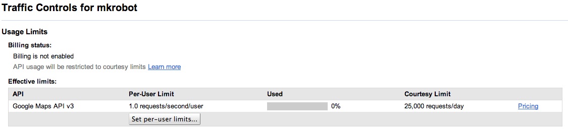 Google Maps API Quota