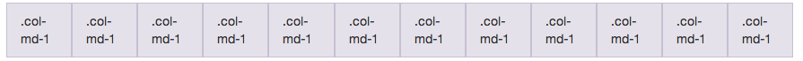 Bootstrap Grid System
