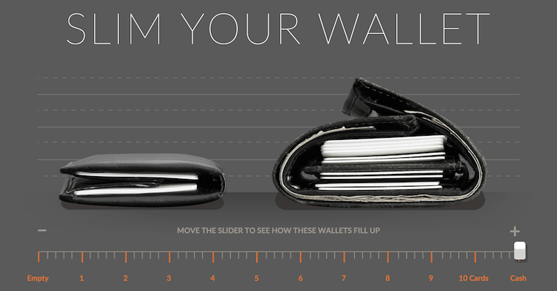 bellroy, slim wallet 2