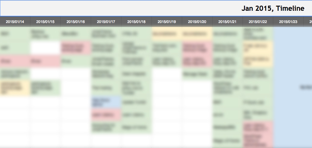 สร้าง timeline บน spreadsheet