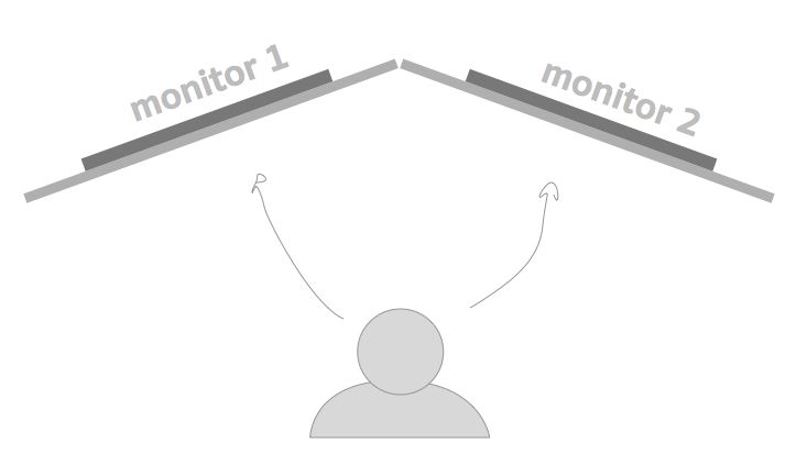 dual monitor position 2