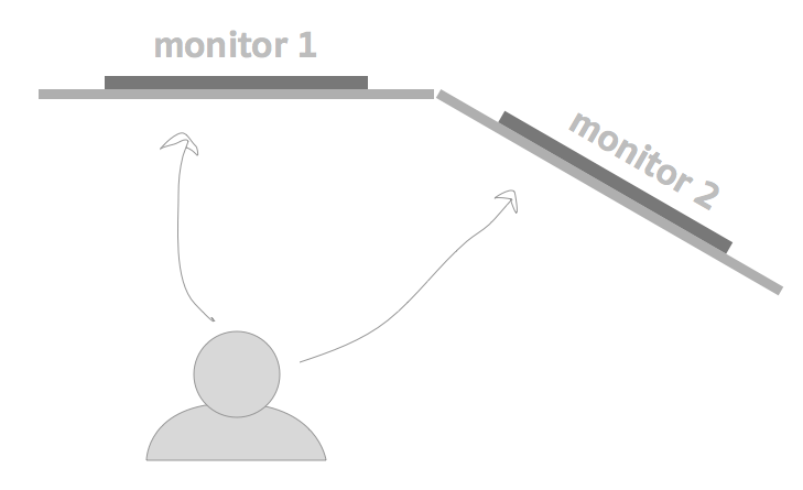 dual monitor position 1