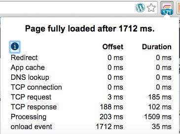 pagespeed monitor