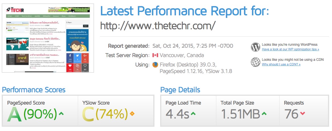 W3 Total Cache ทดสอบบน GTMetrix