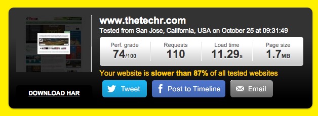 W3 Total Cache ทดสอบบน Pingdom