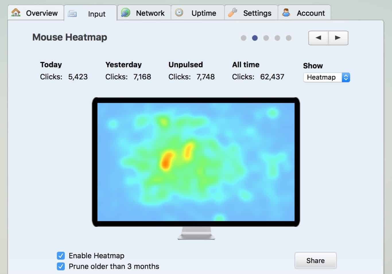 whatpulse heatmaps program