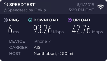 google wifi speedtest