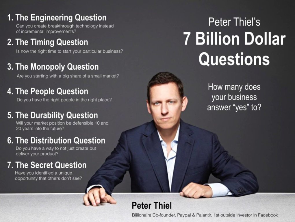 peter-thiel-7-billion-dollar-question-zero-to-one